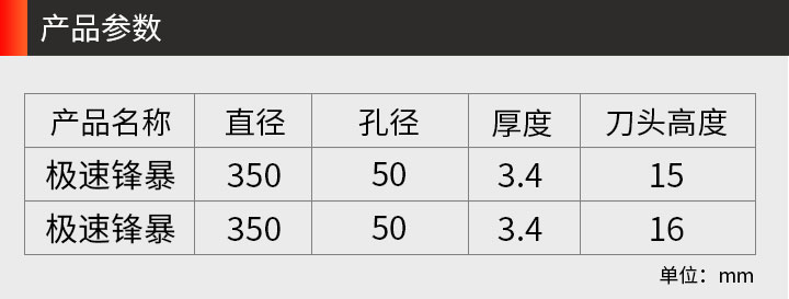 花崗石鋸片批發 350_3.jpg