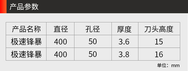 花崗巖鋸片批發(fā)廠家 400_3.jpg